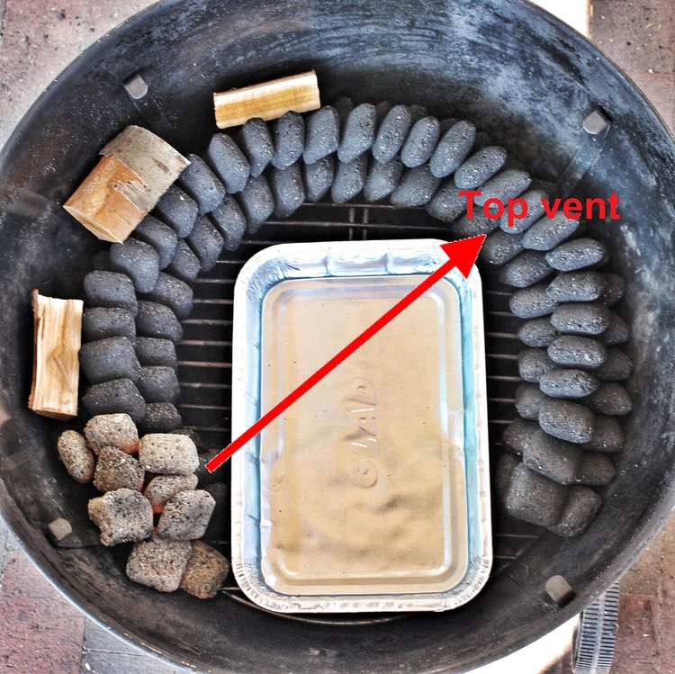 Smoker Water Pans (How to Use Them & Why They Work